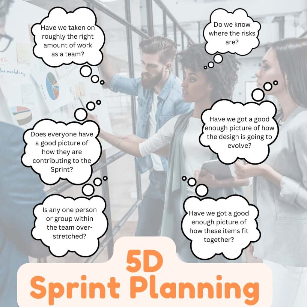 sprint-planning-meeting-questions