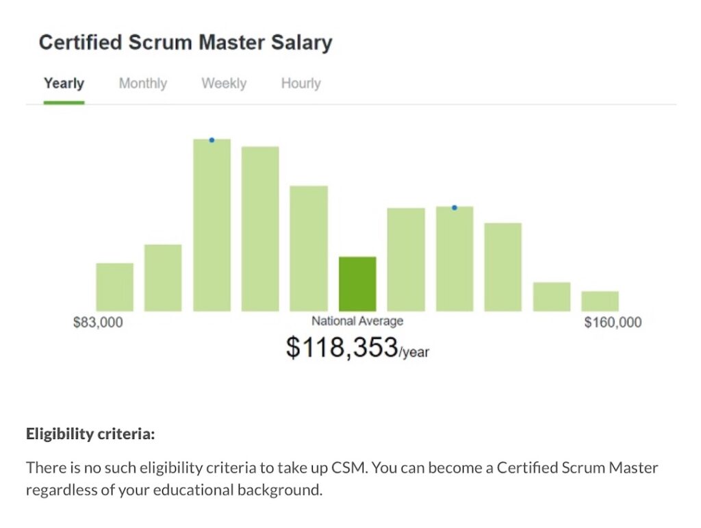 scrum-master-good-role-salary