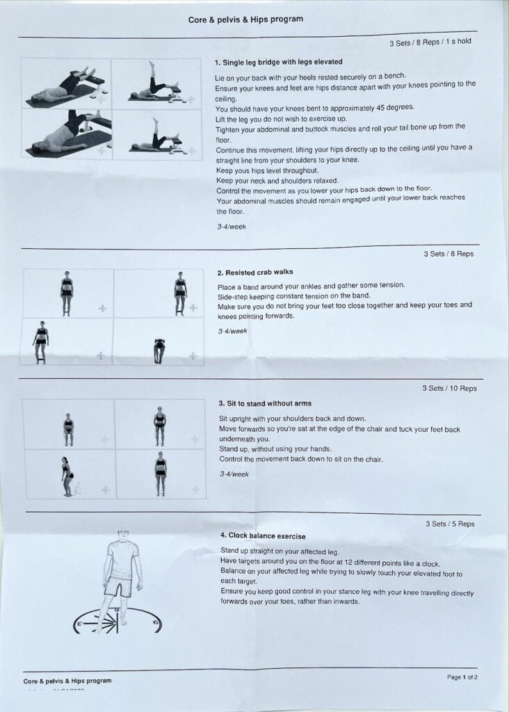 A sheet of exercises for rehabilitating the knee