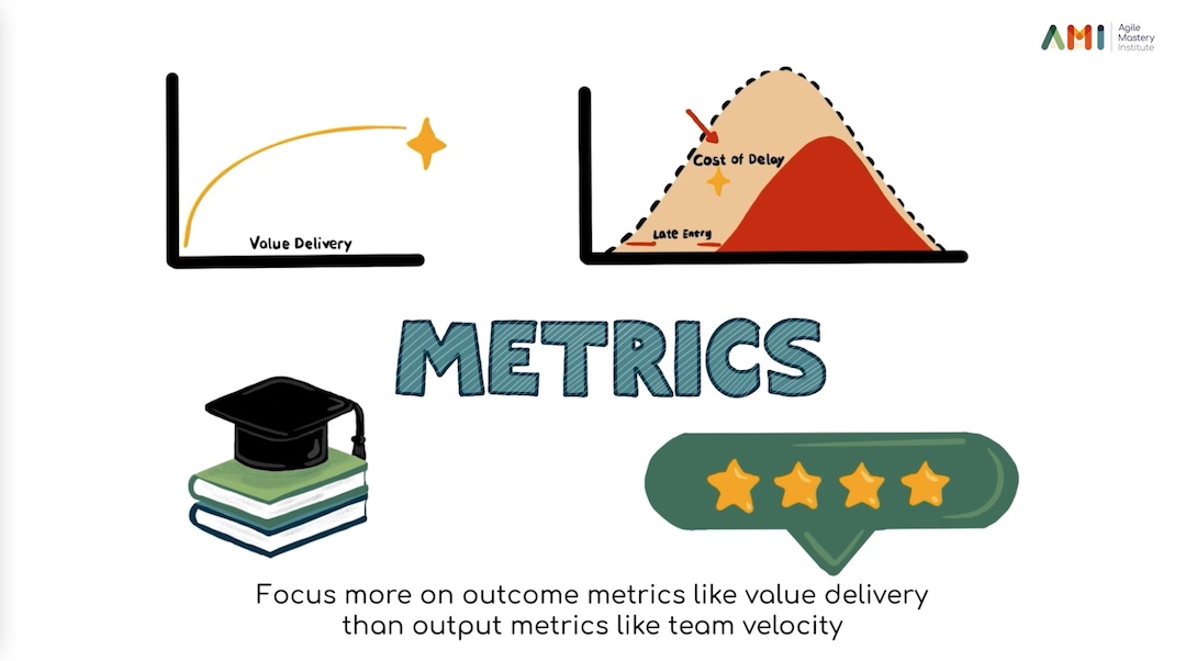 influence-leadership-metrics