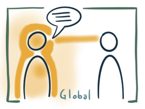 1One person is speaking and the listener focuses both on what the speaker is saying but they are also paying attention to how the speaker is feeling and what's happening around them